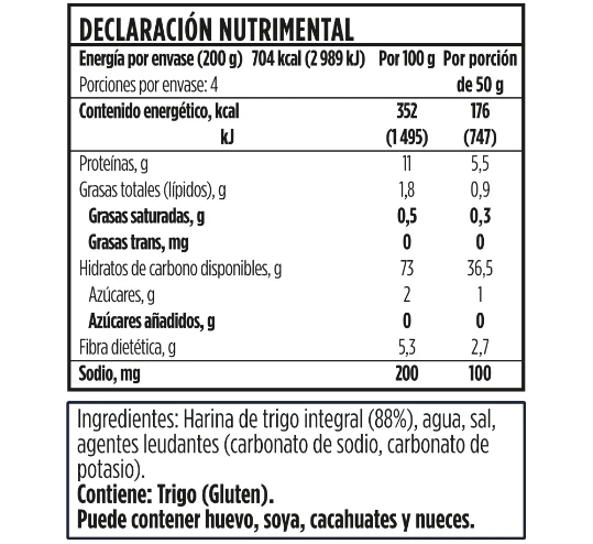 Información Nutricional - Fideos Huevo y Trigo