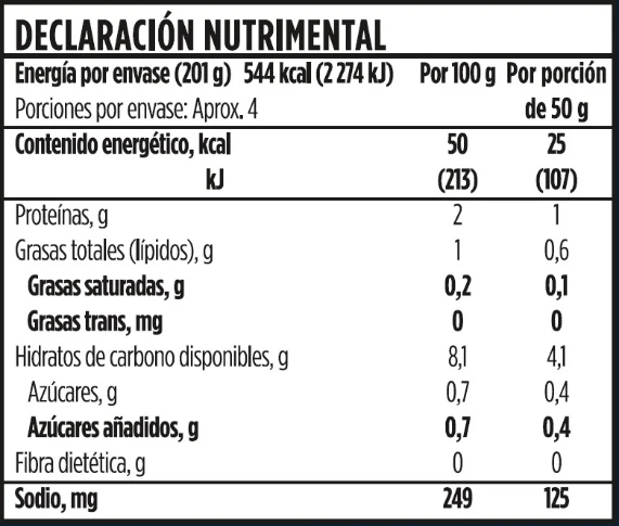 Información Nutricional - Fideos Ramen