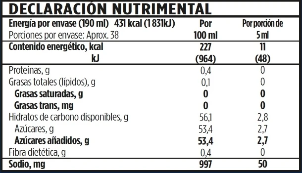 Información Nutricional - Salsa de Chile Dulce con Mango