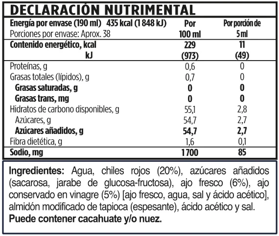 Información Nutricional - Salsa de Soya con Chile