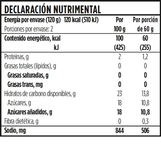 Información Nutricional - Salteado Ostion y Cebollin